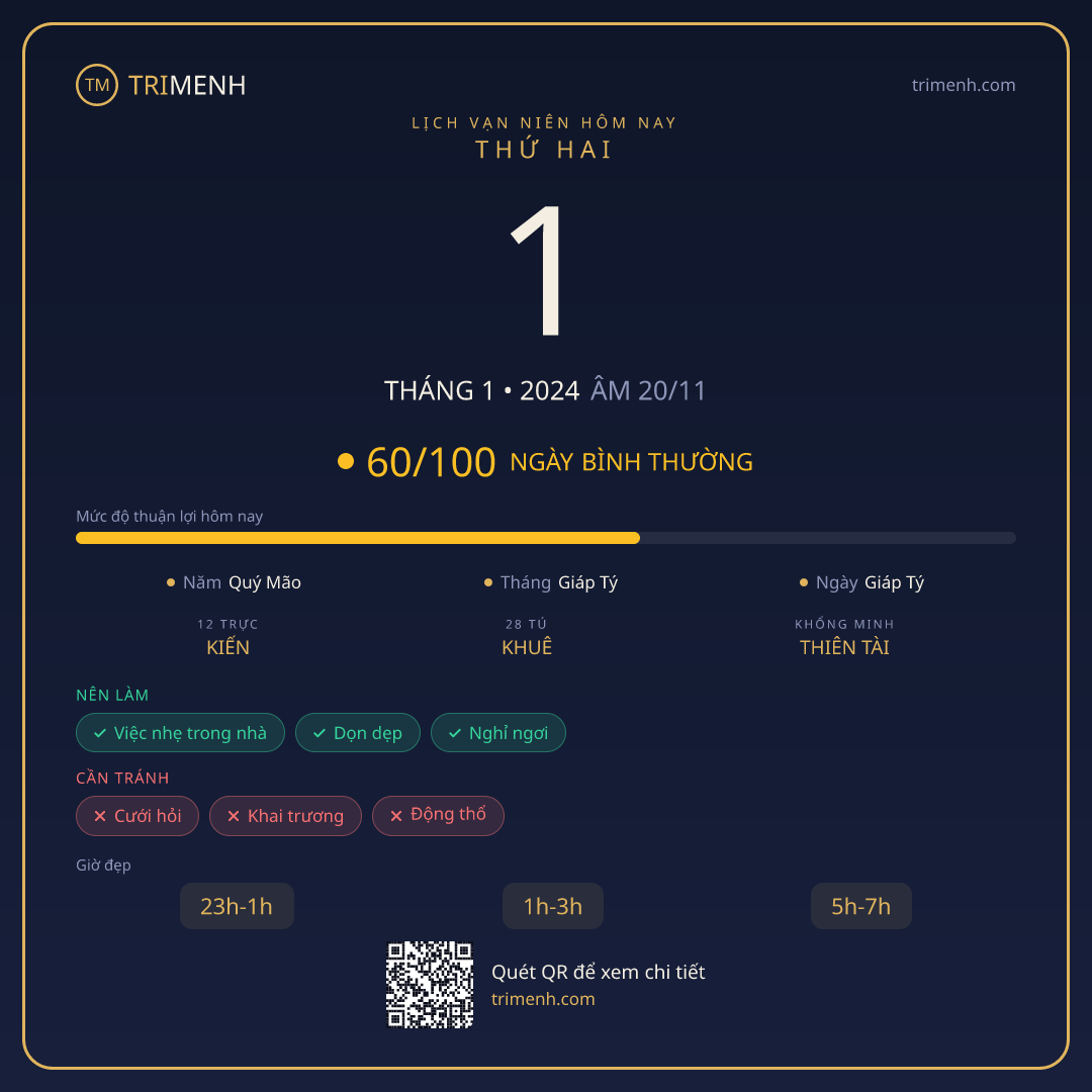 Ảnh lịch ngày 1/1/2024
