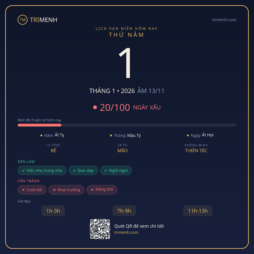 Ảnh lịch ngày 1/1/2026