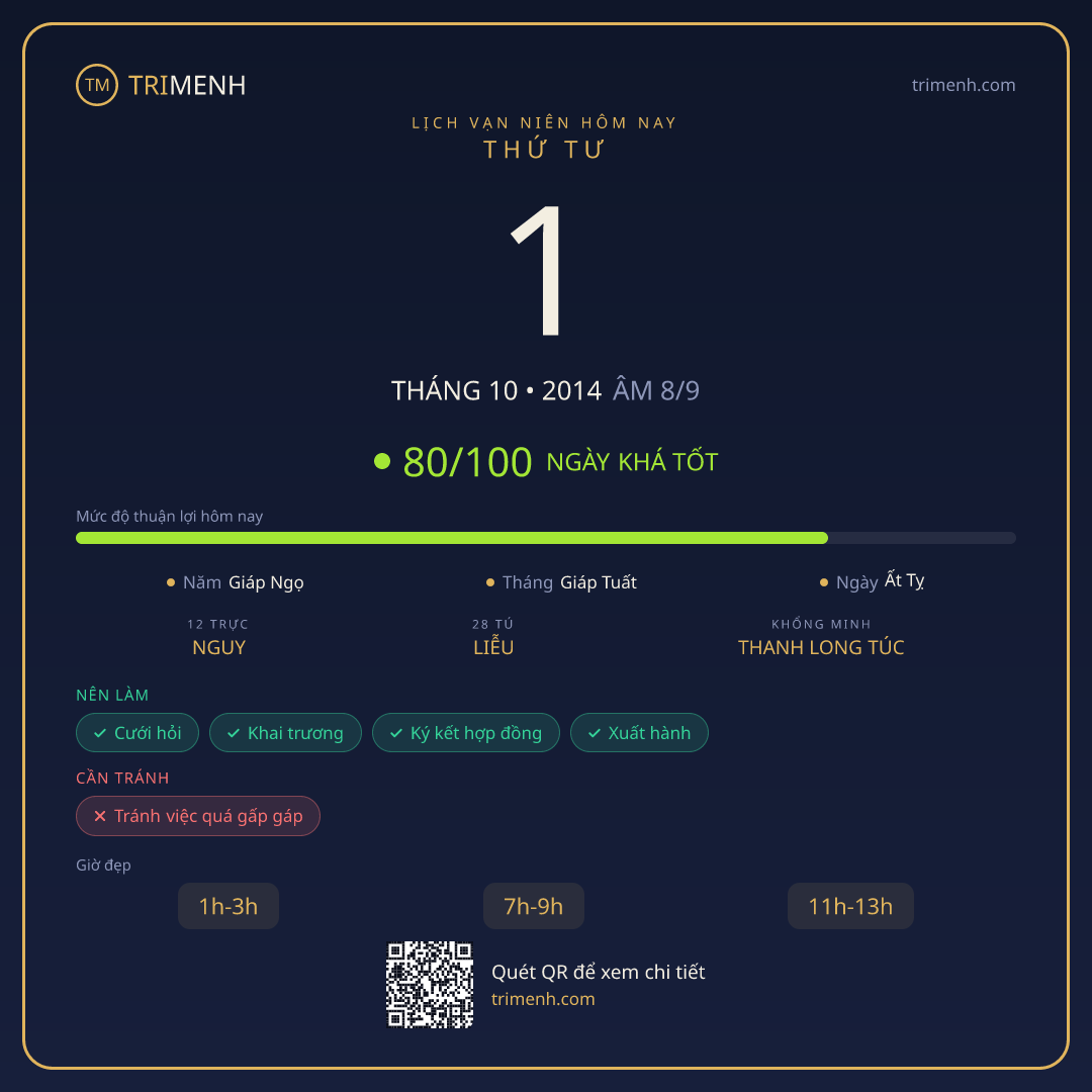 Ảnh lịch ngày 1/10/2014