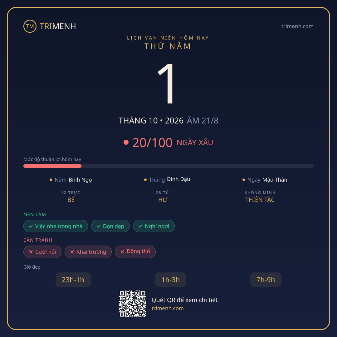 Ảnh lịch ngày 1/10/2026