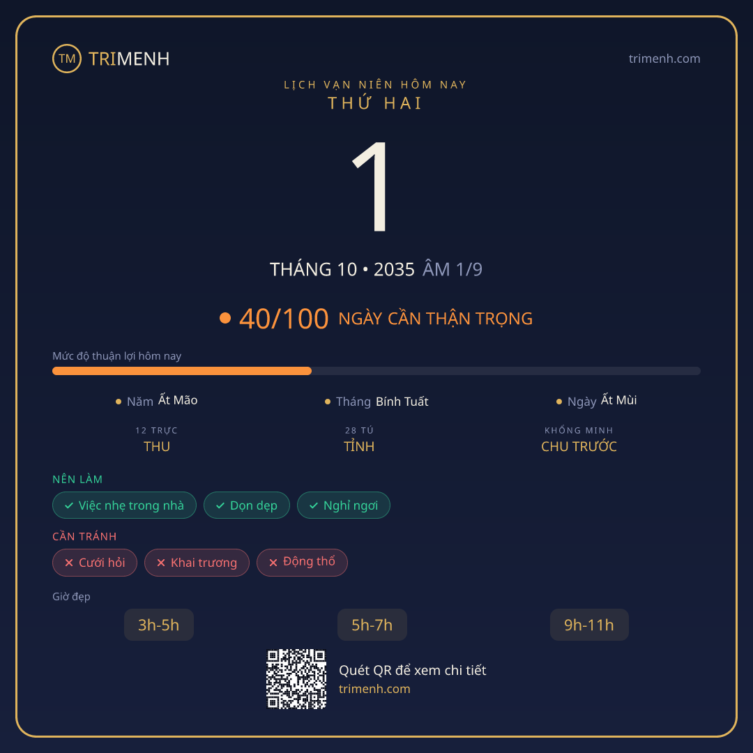 Ảnh lịch ngày 1/10/2035