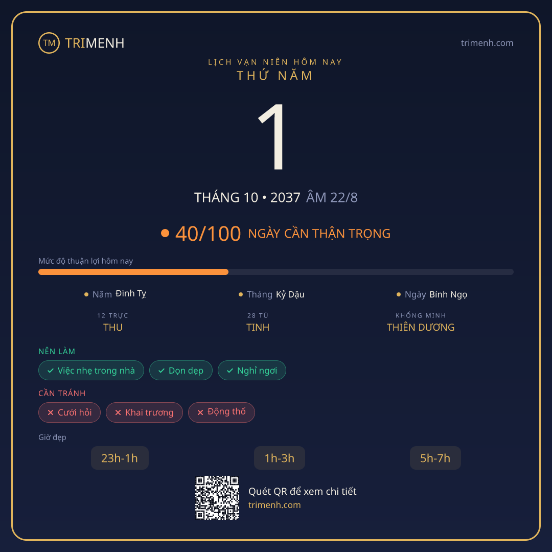 Ảnh lịch ngày 1/10/2037