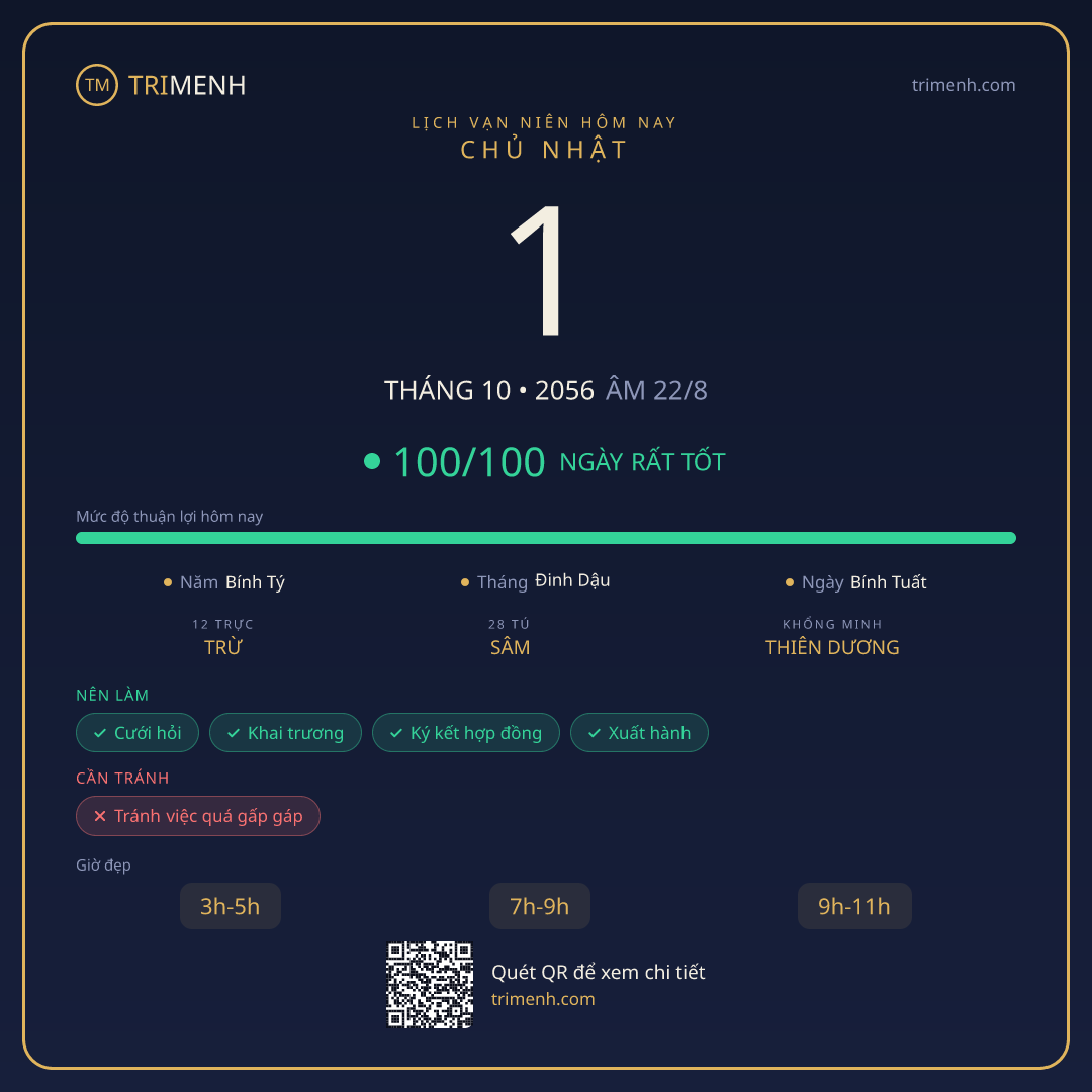 Ảnh lịch ngày 1/10/2056
