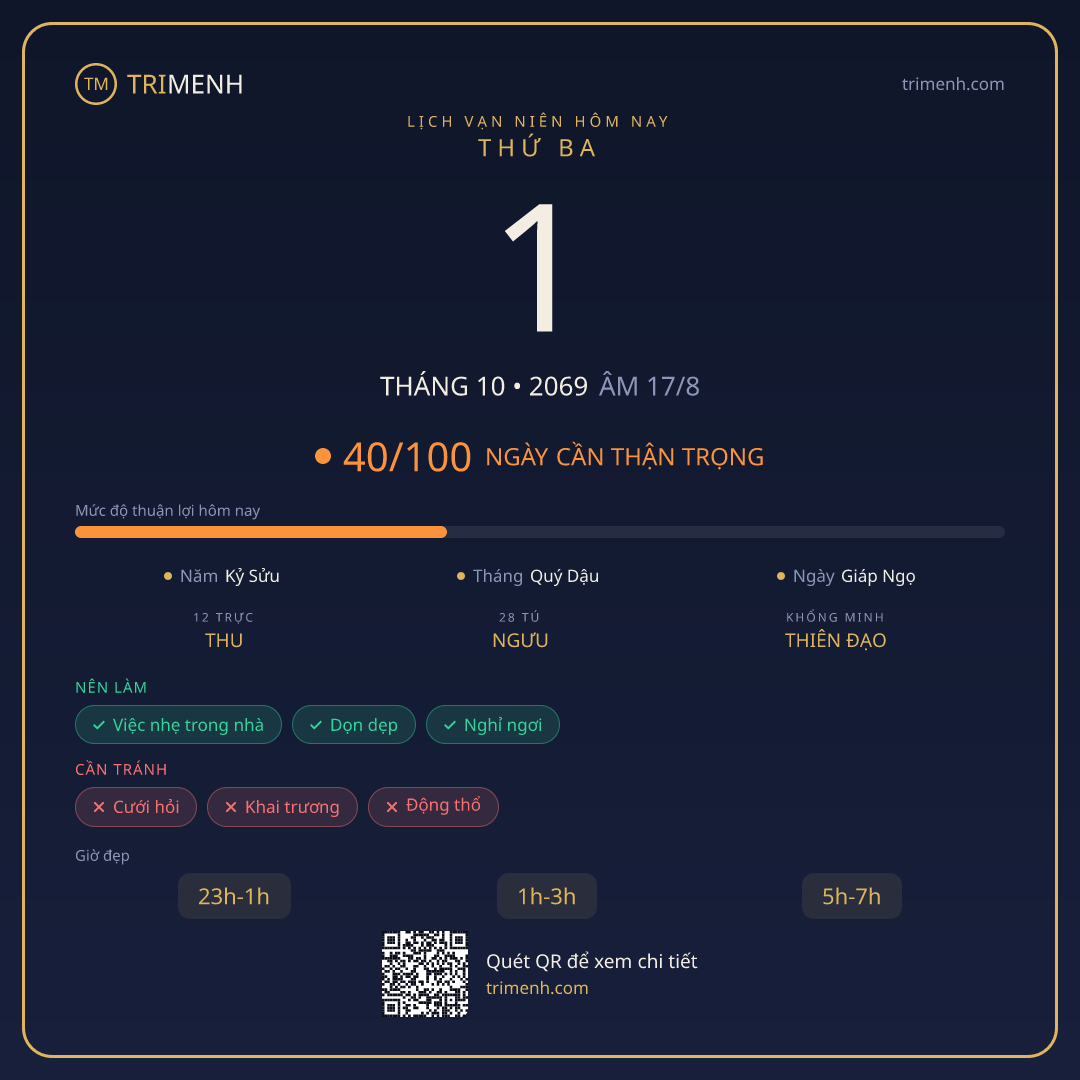 Ảnh lịch ngày 1/10/2069