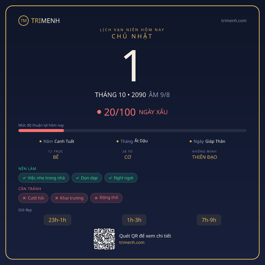 Ảnh lịch ngày 1/10/2090