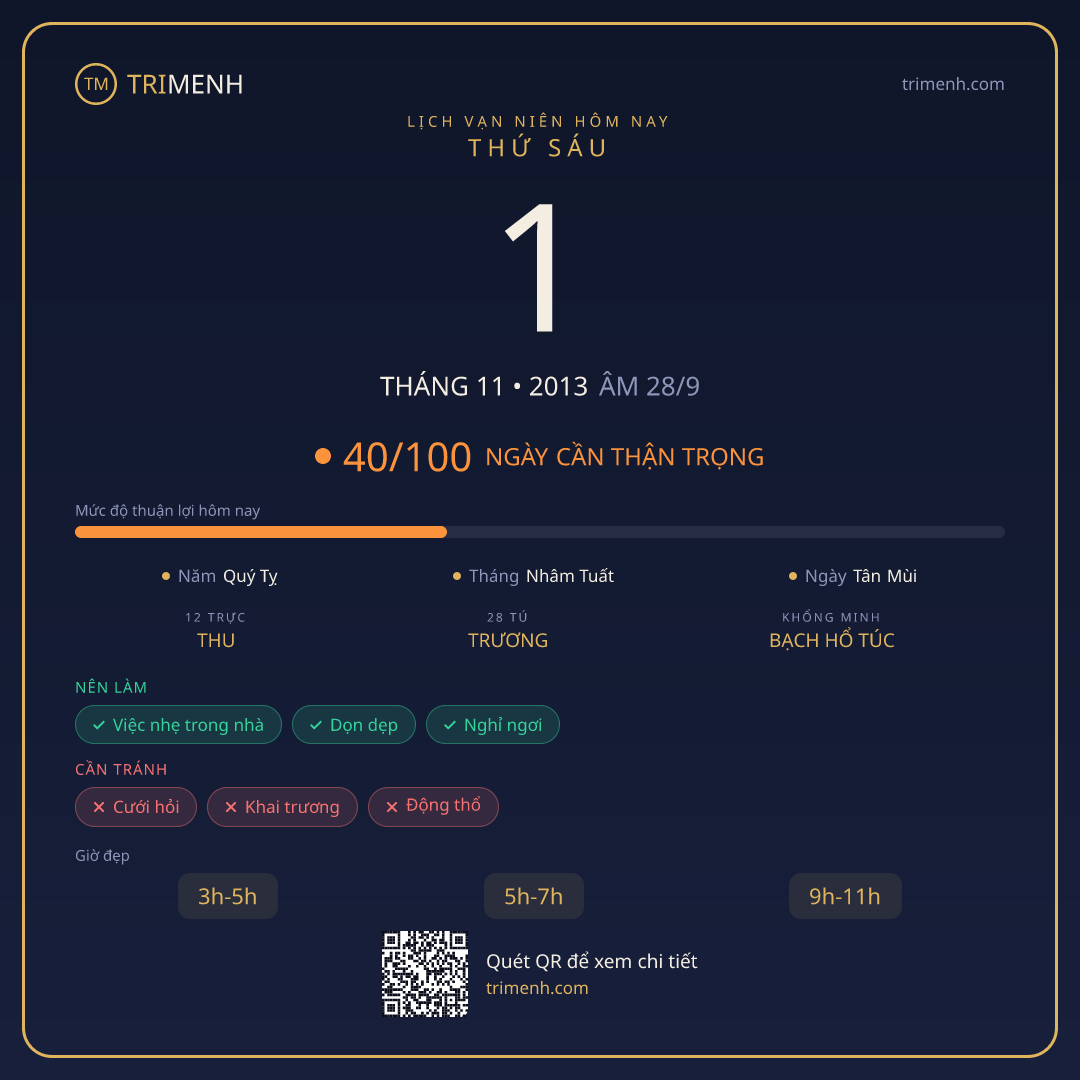 Ảnh lịch ngày 1/11/2013