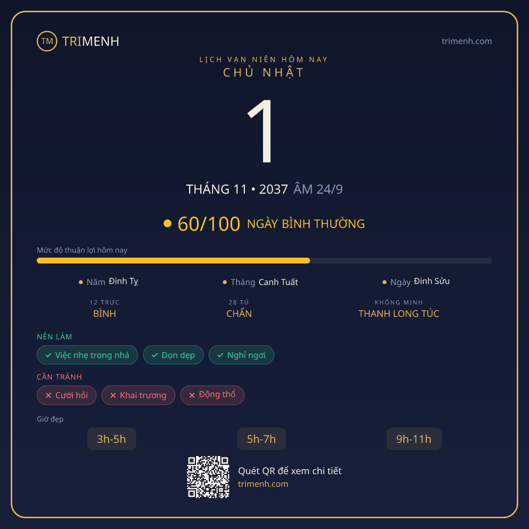 Ảnh lịch ngày 1/11/2037