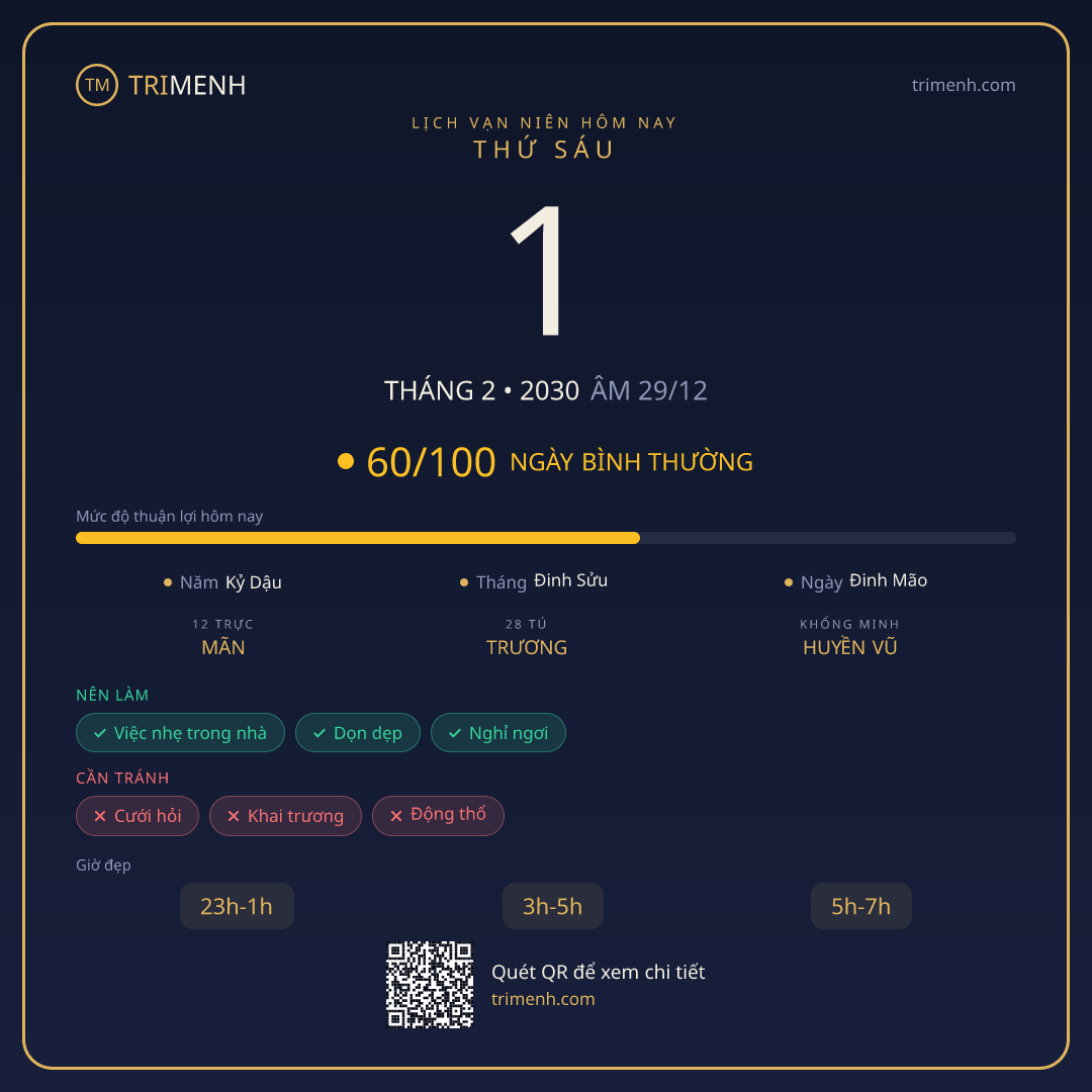 Ảnh lịch ngày 1/2/2030