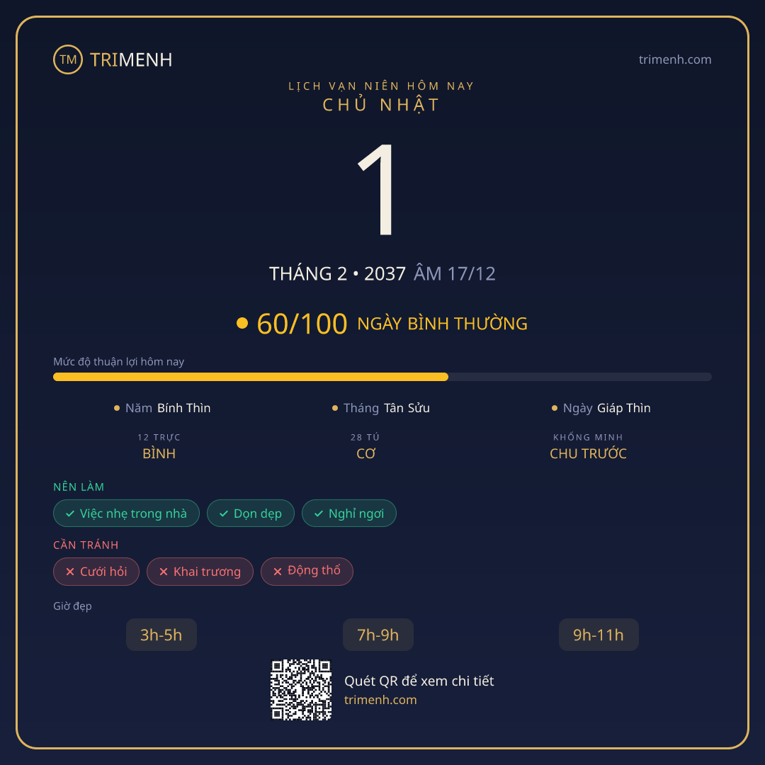 Ảnh lịch ngày 1/2/2037
