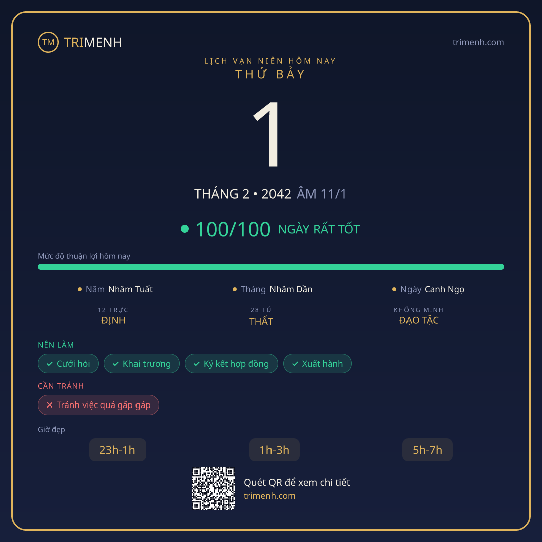 Ảnh lịch ngày 1/2/2042