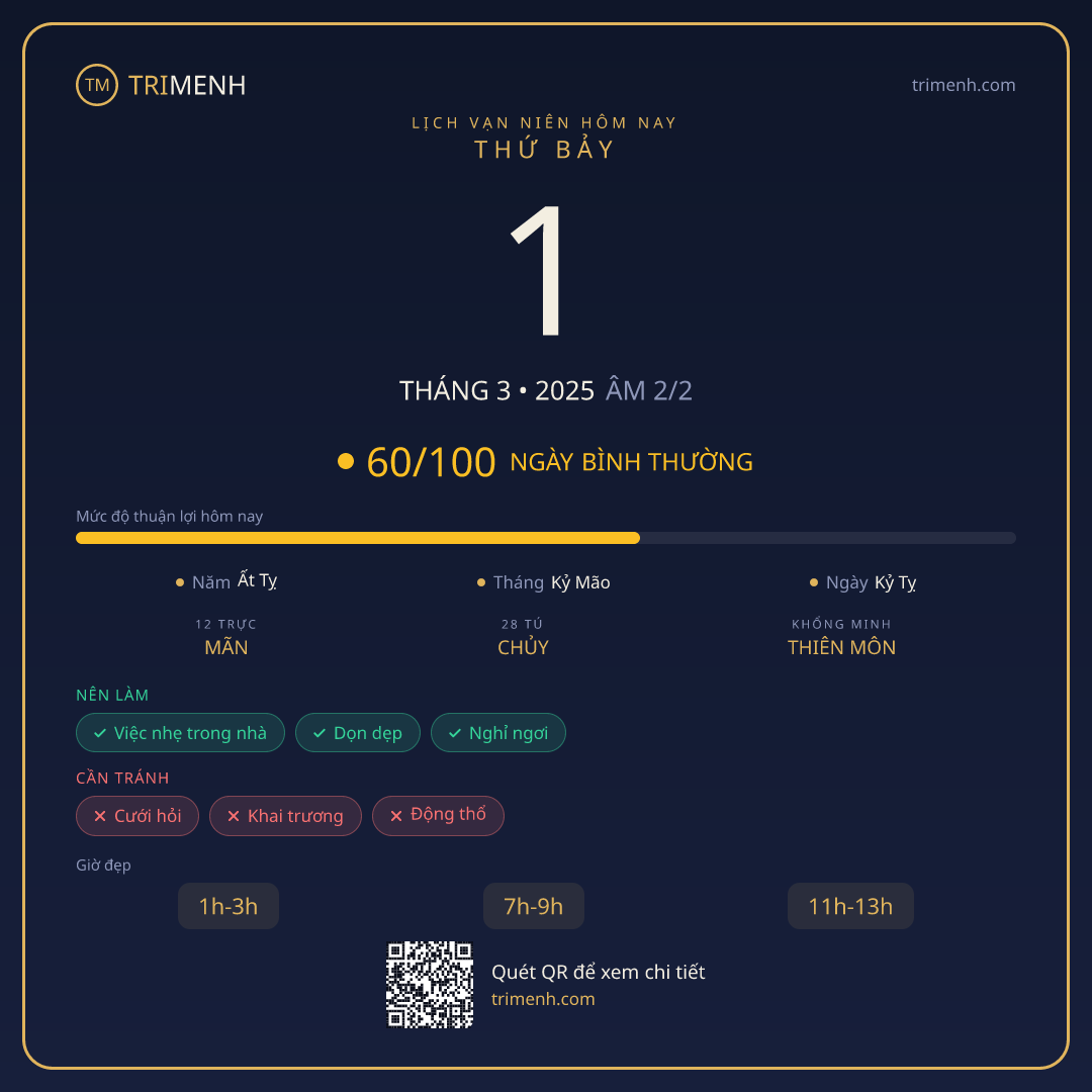 Ảnh lịch ngày 1/3/2025
