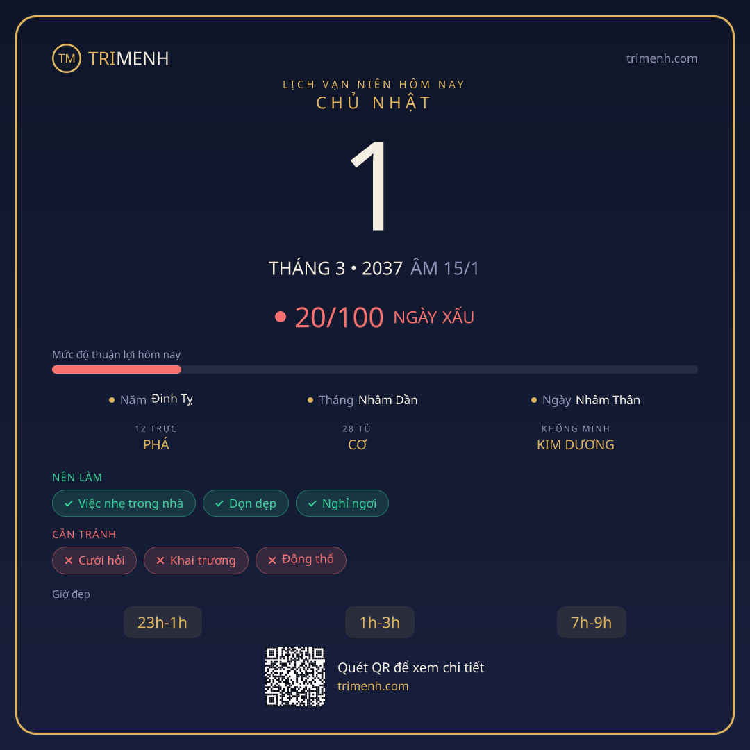 Ảnh lịch ngày 1/3/2037