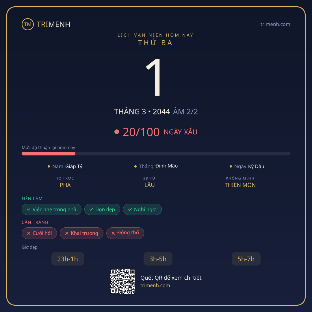 Ảnh lịch ngày 1/3/2044