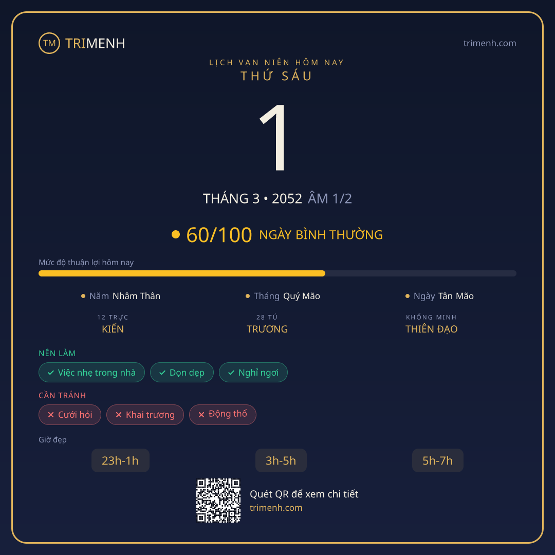 Ảnh lịch ngày 1/3/2052