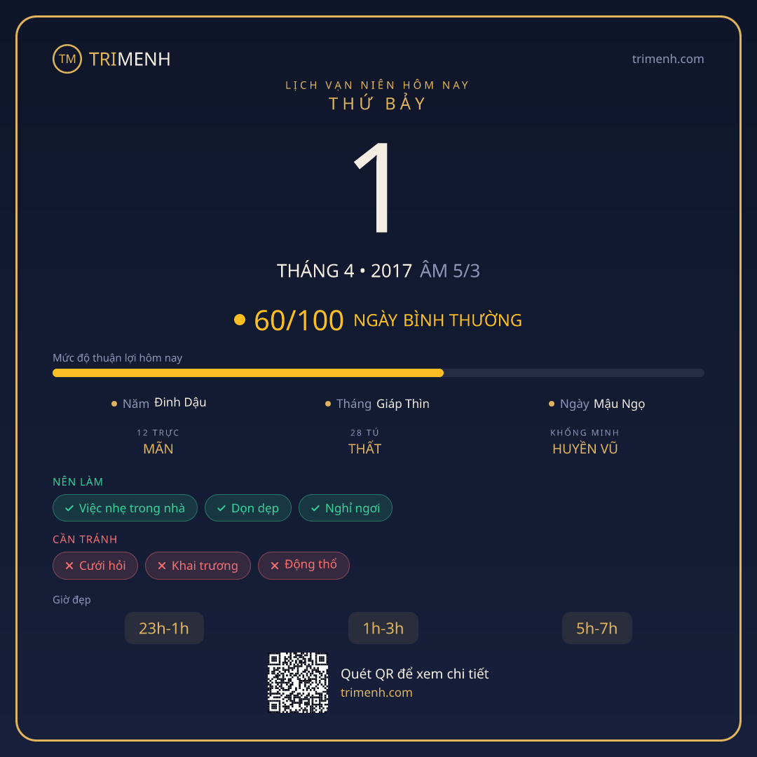 Ảnh lịch ngày 1/4/2017
