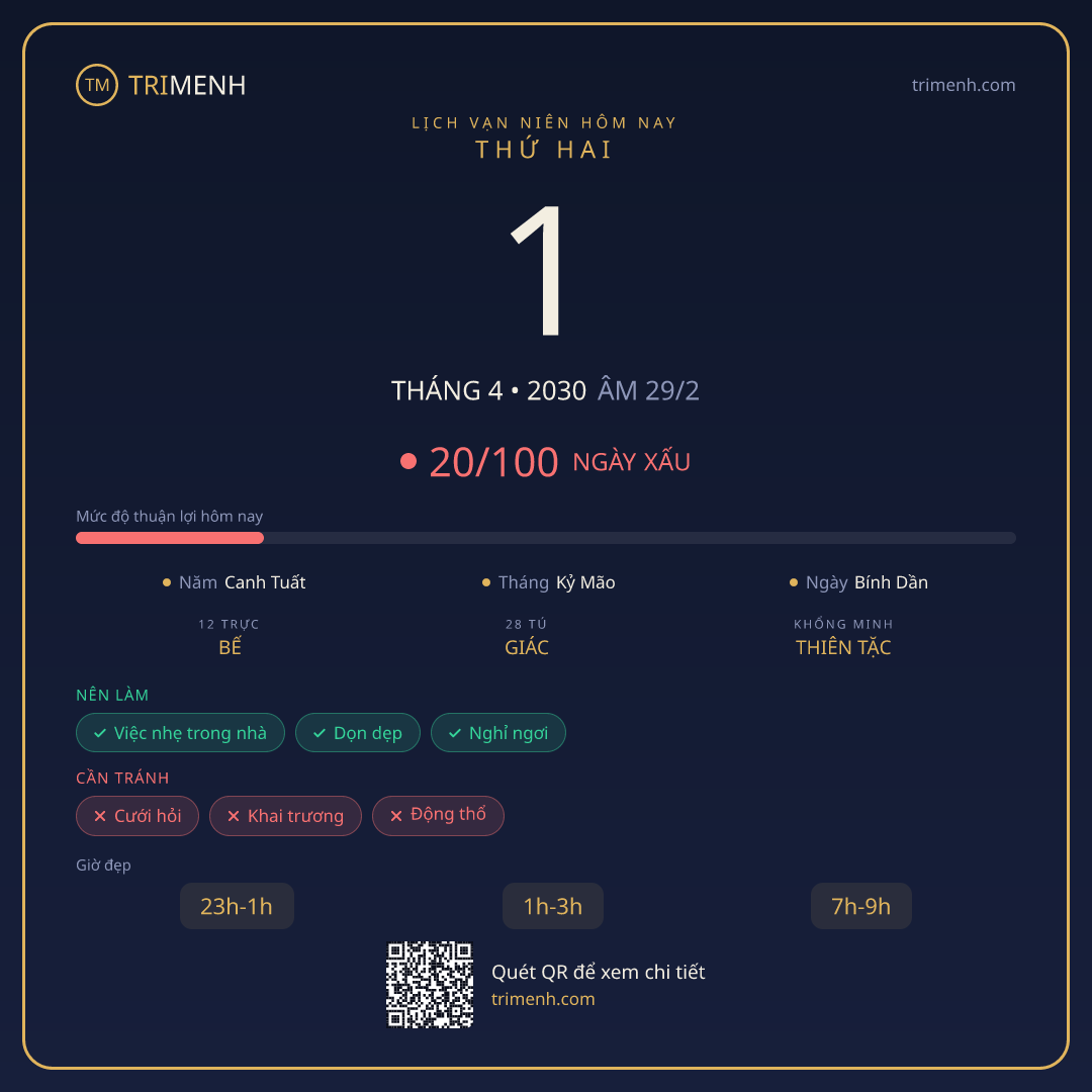 Ảnh lịch ngày 1/4/2030