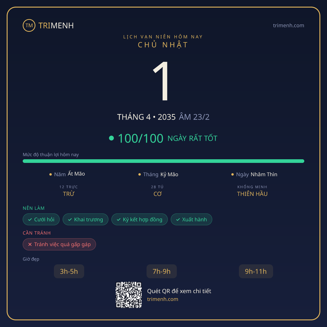 Ảnh lịch ngày 1/4/2035