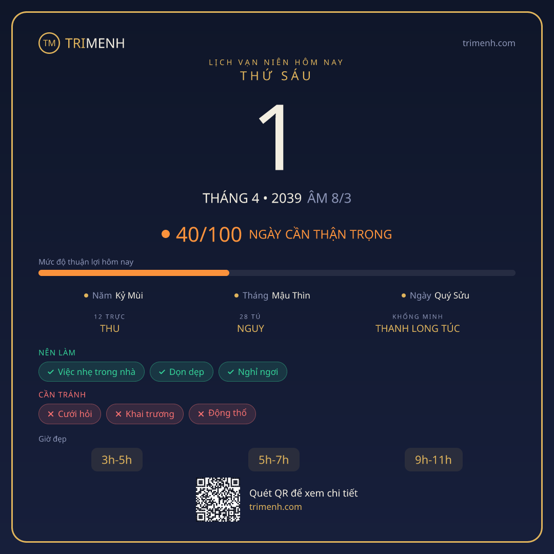 Ảnh lịch ngày 1/4/2039