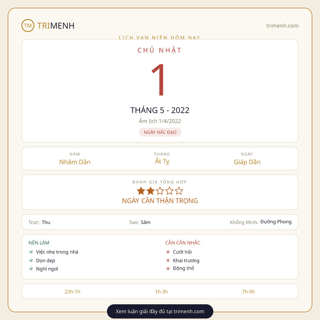 Ảnh lịch ngày 1/5/2022