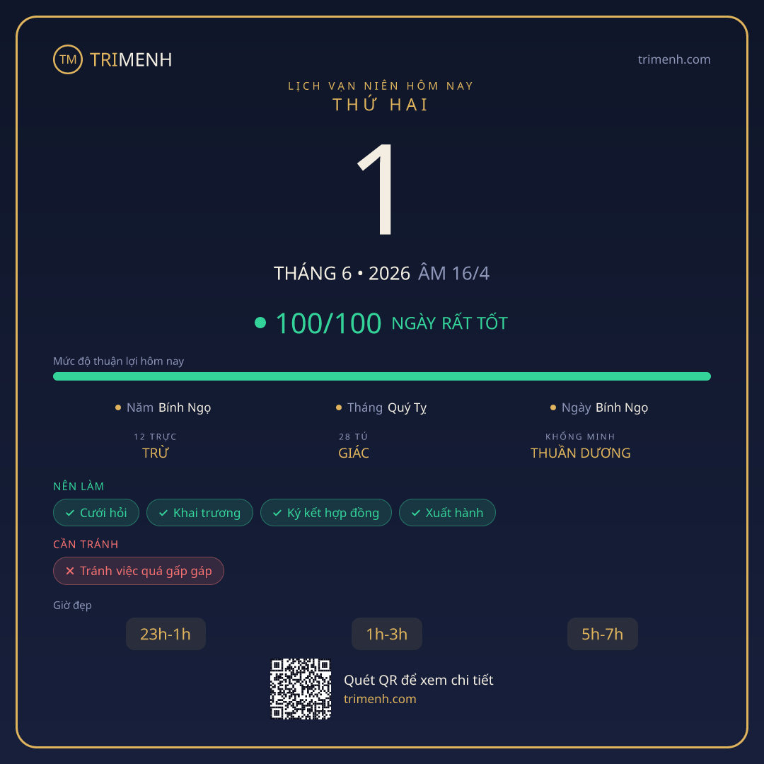 Ảnh lịch ngày 1/6/2026