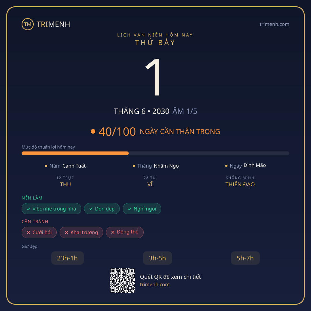 Ảnh lịch ngày 1/6/2030