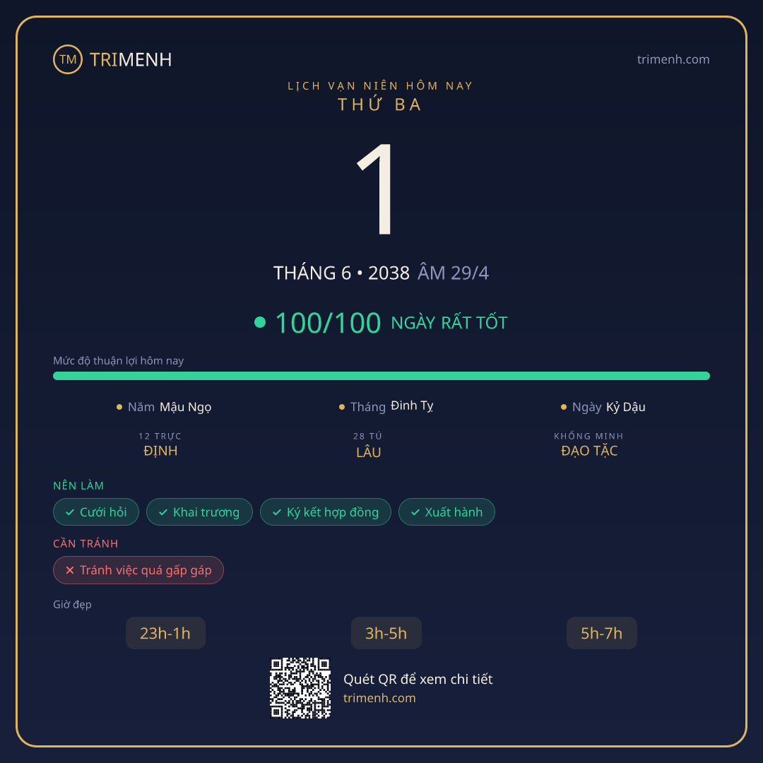Ảnh lịch ngày 1/6/2038
