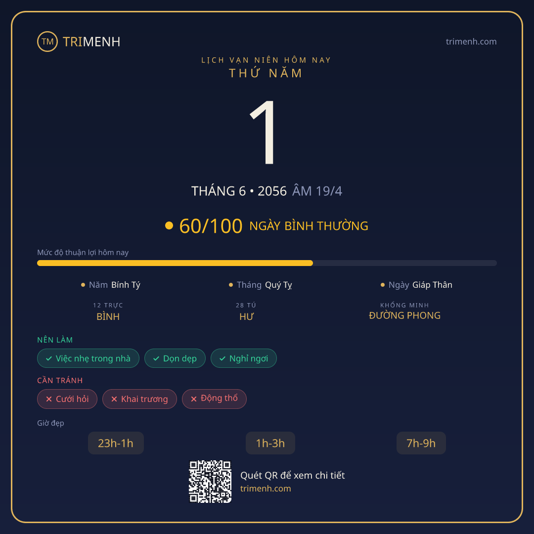 Ảnh lịch ngày 1/6/2056