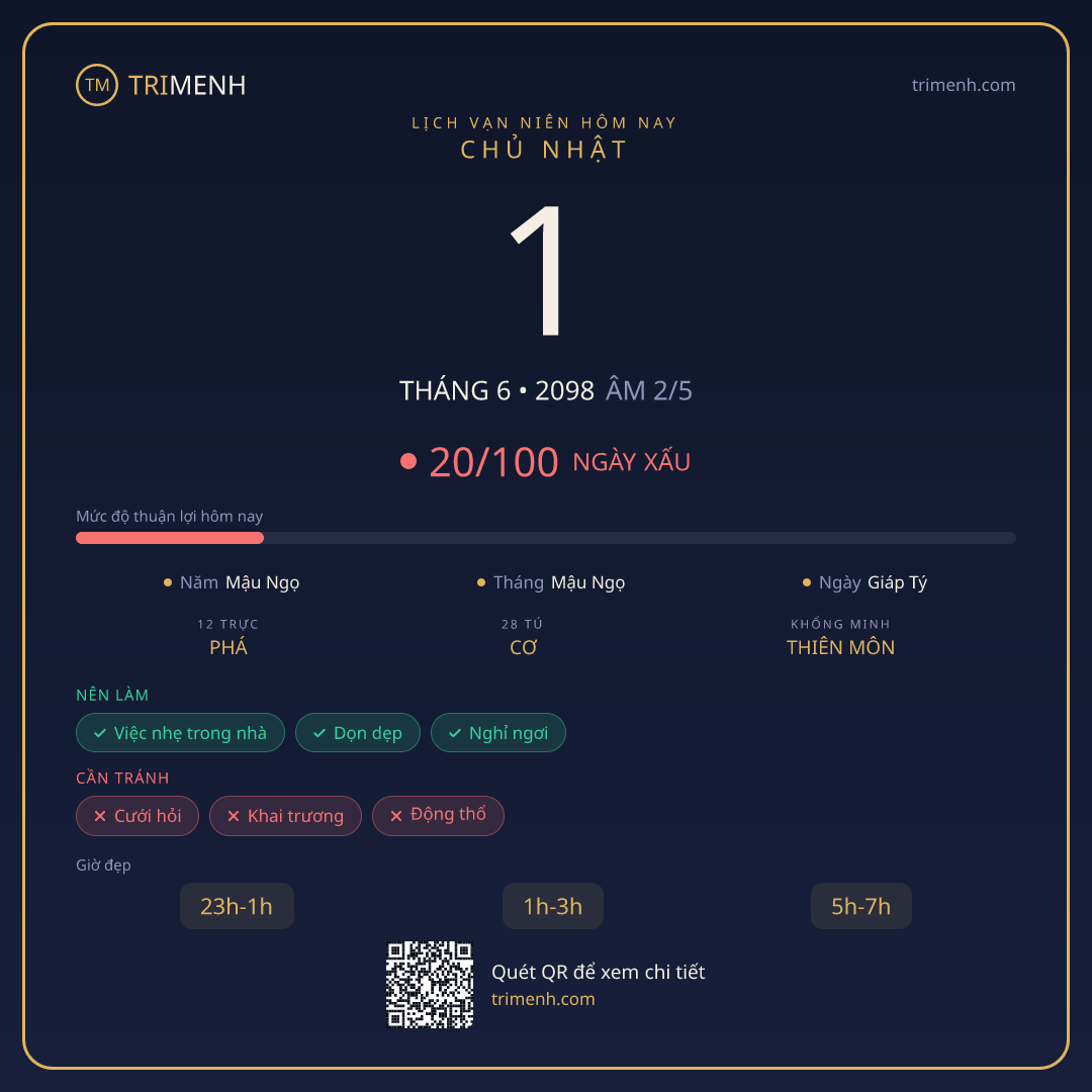 Ảnh lịch ngày 1/6/2098