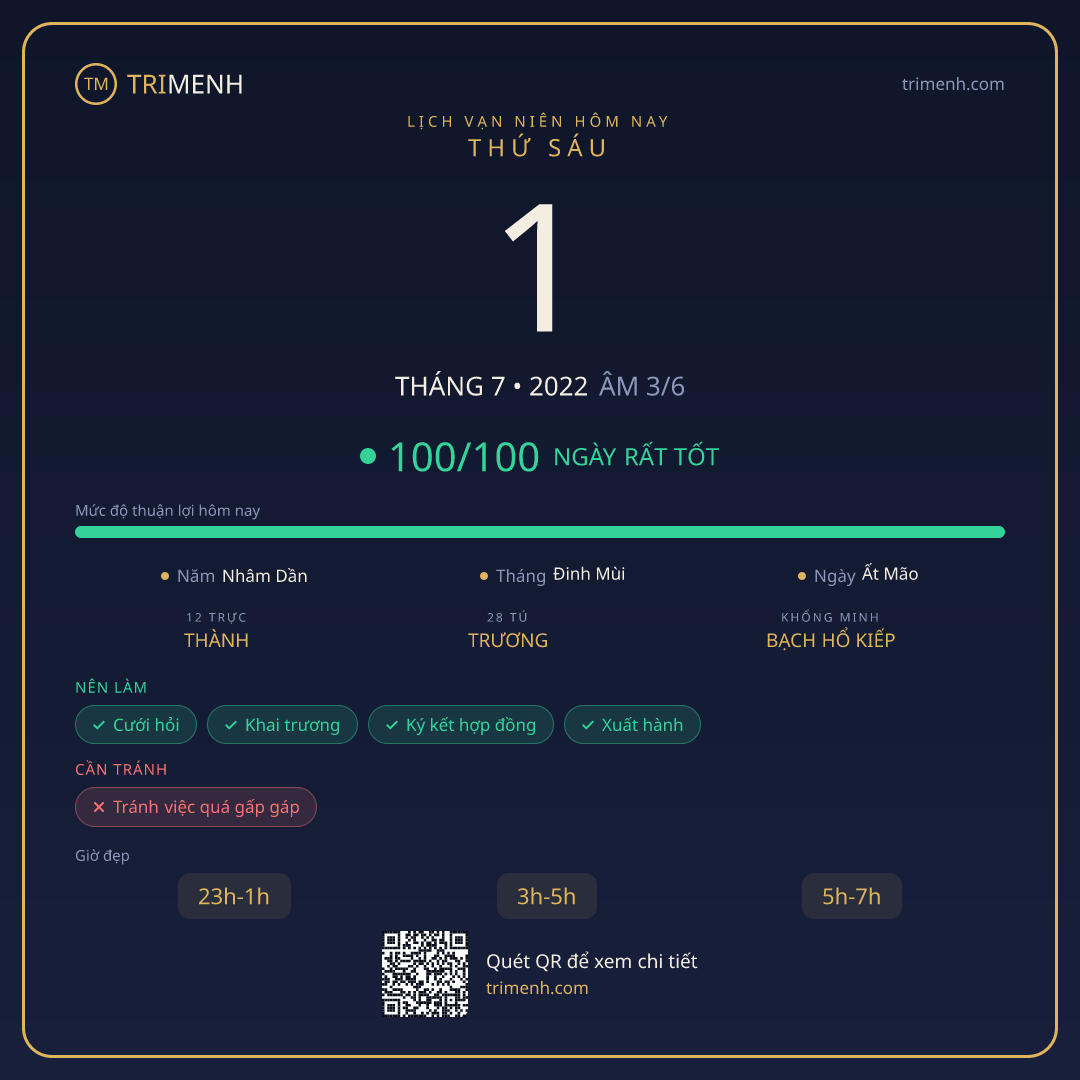 Ảnh lịch ngày 1/7/2022