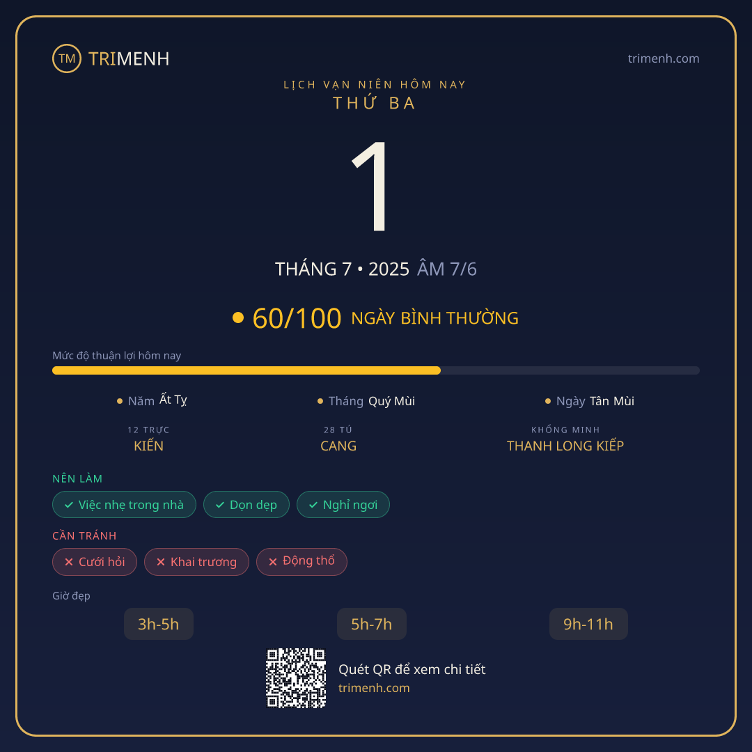 Ảnh lịch ngày 1/7/2025