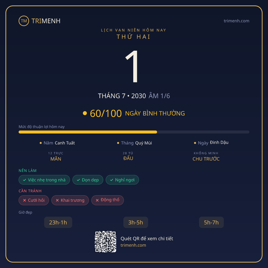 Ảnh lịch ngày 1/7/2030