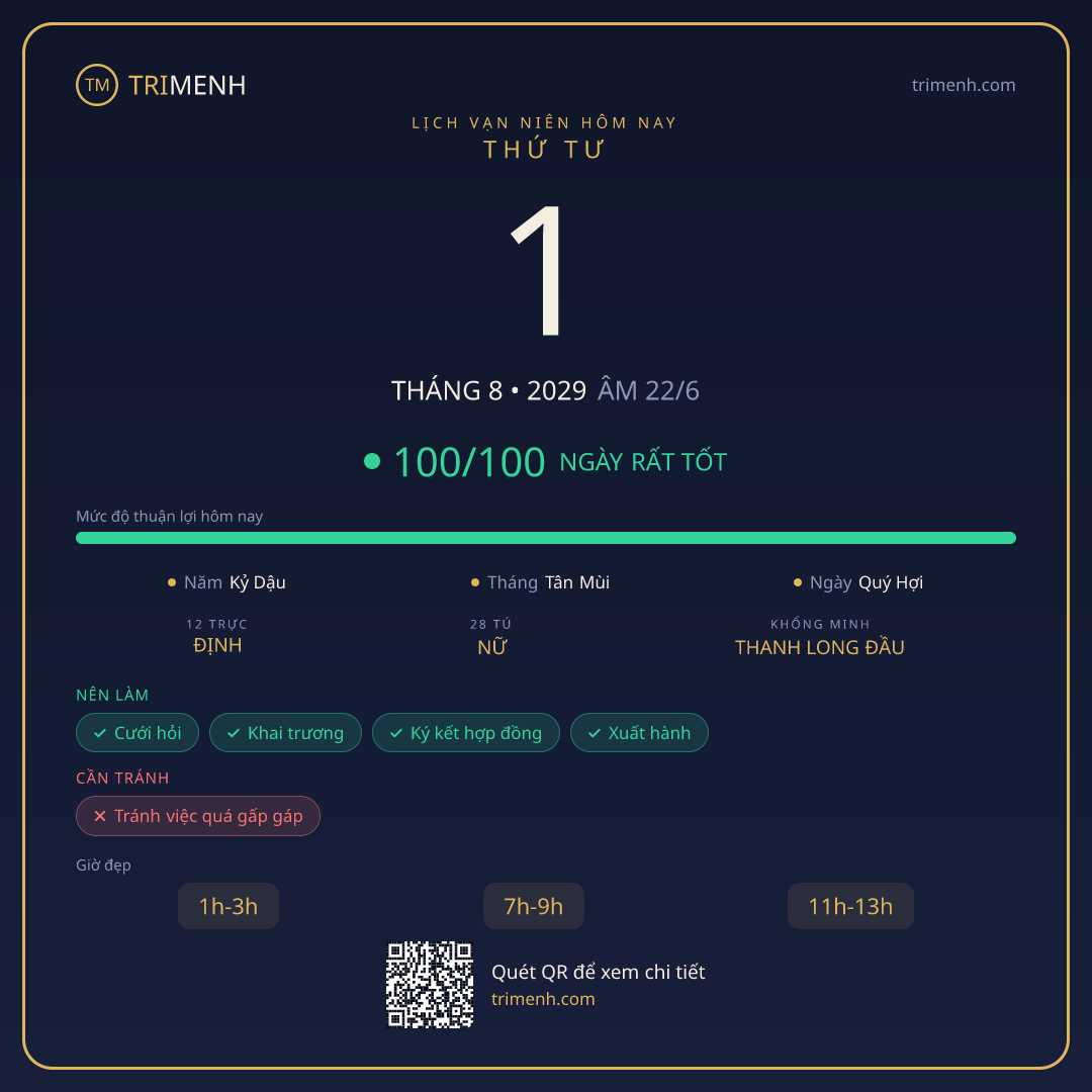 Ảnh lịch ngày 1/8/2029