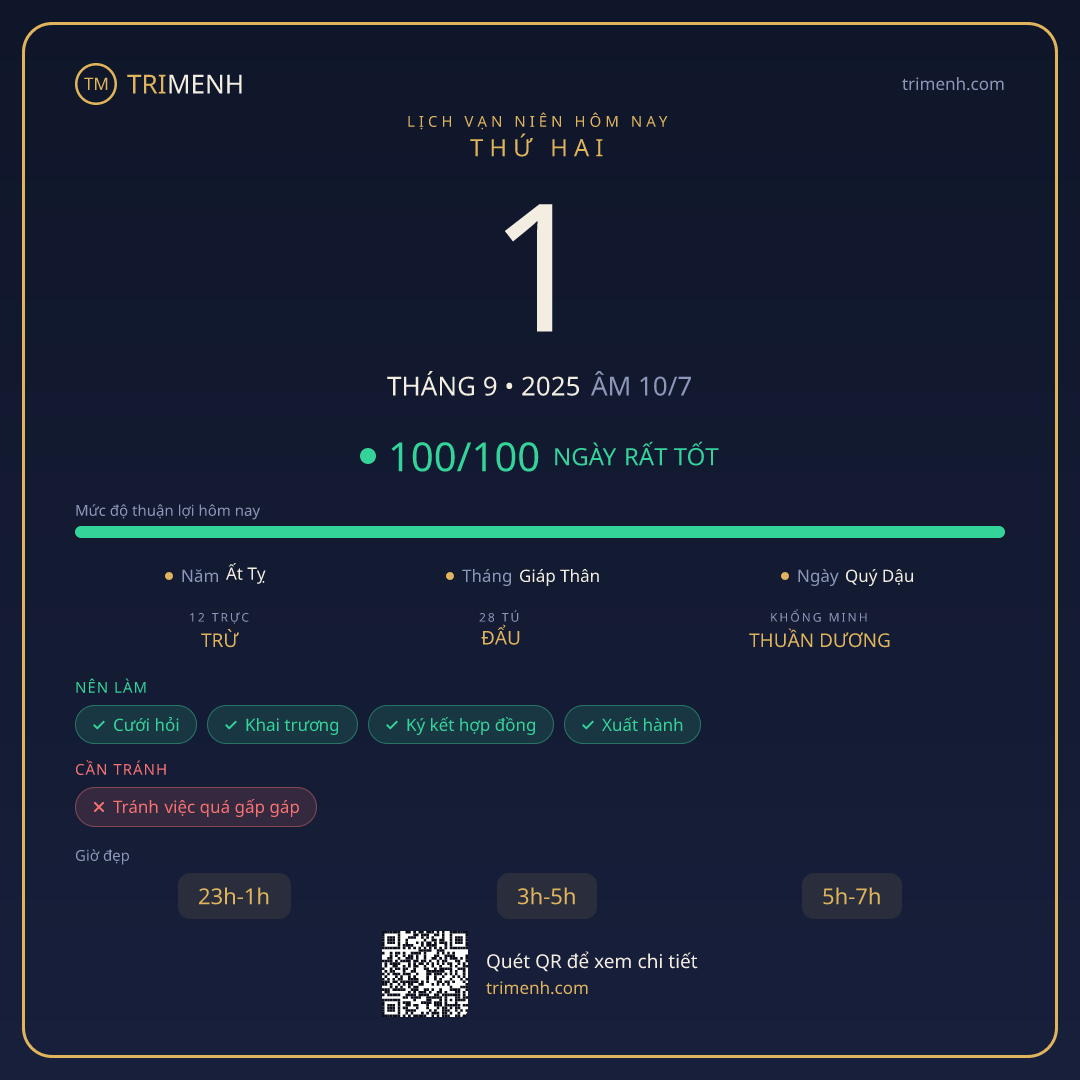 Ảnh lịch ngày 1/9/2025
