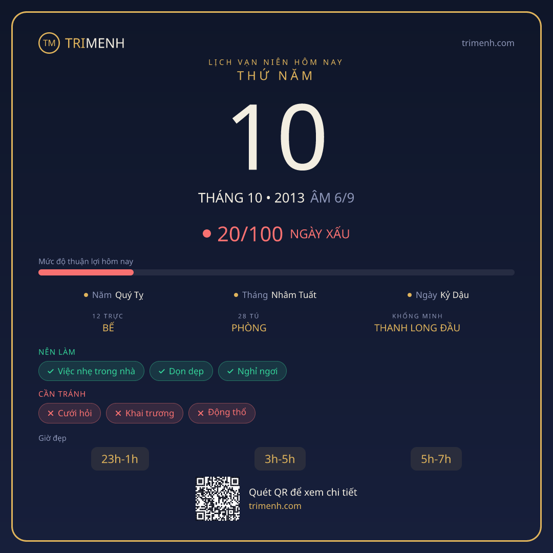 Ảnh lịch ngày 10/10/2013