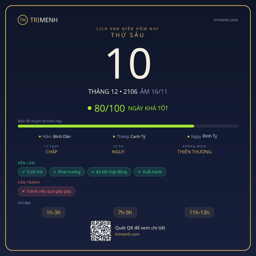 Ảnh lịch ngày 10/12/2106