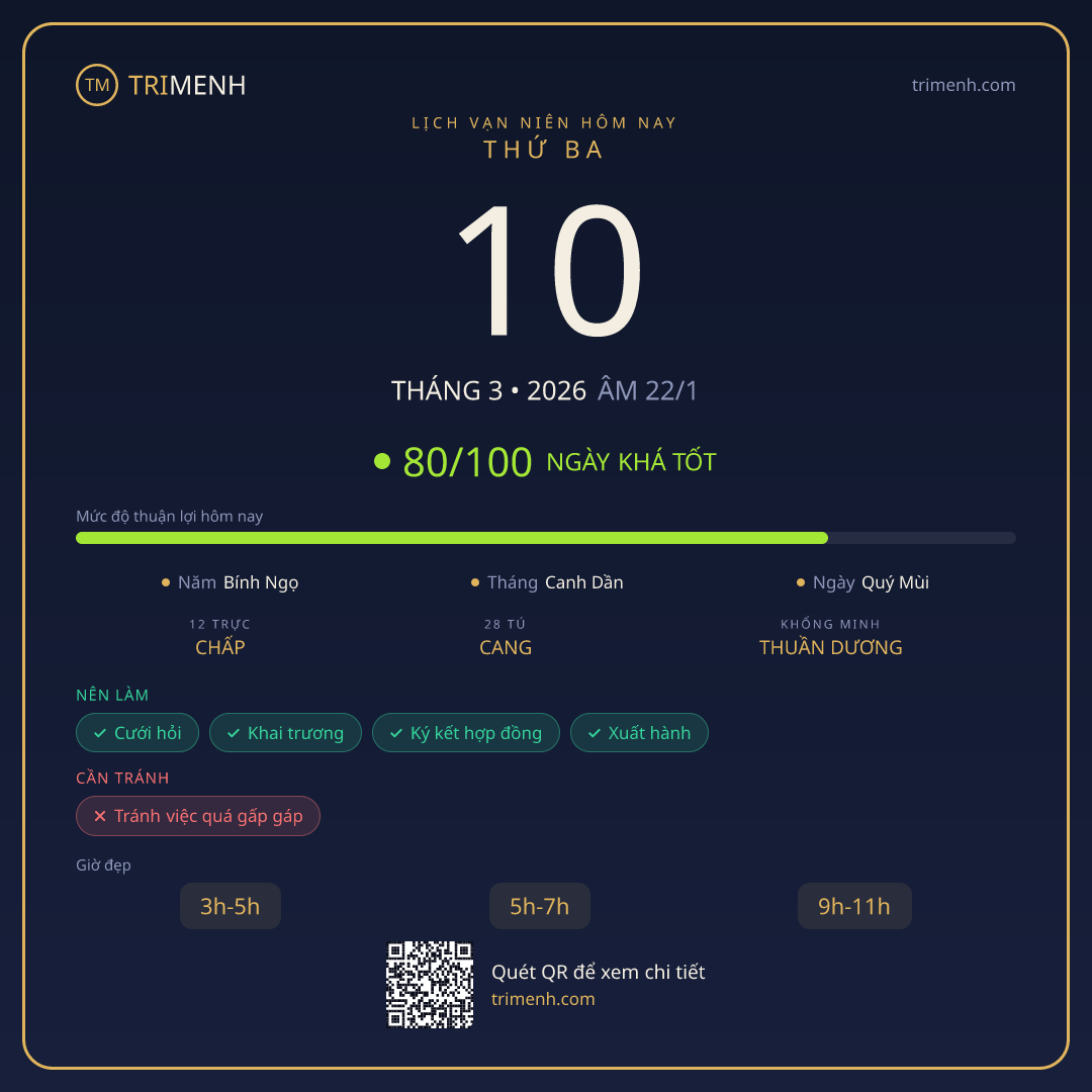 Ảnh lịch ngày 10/3/2026