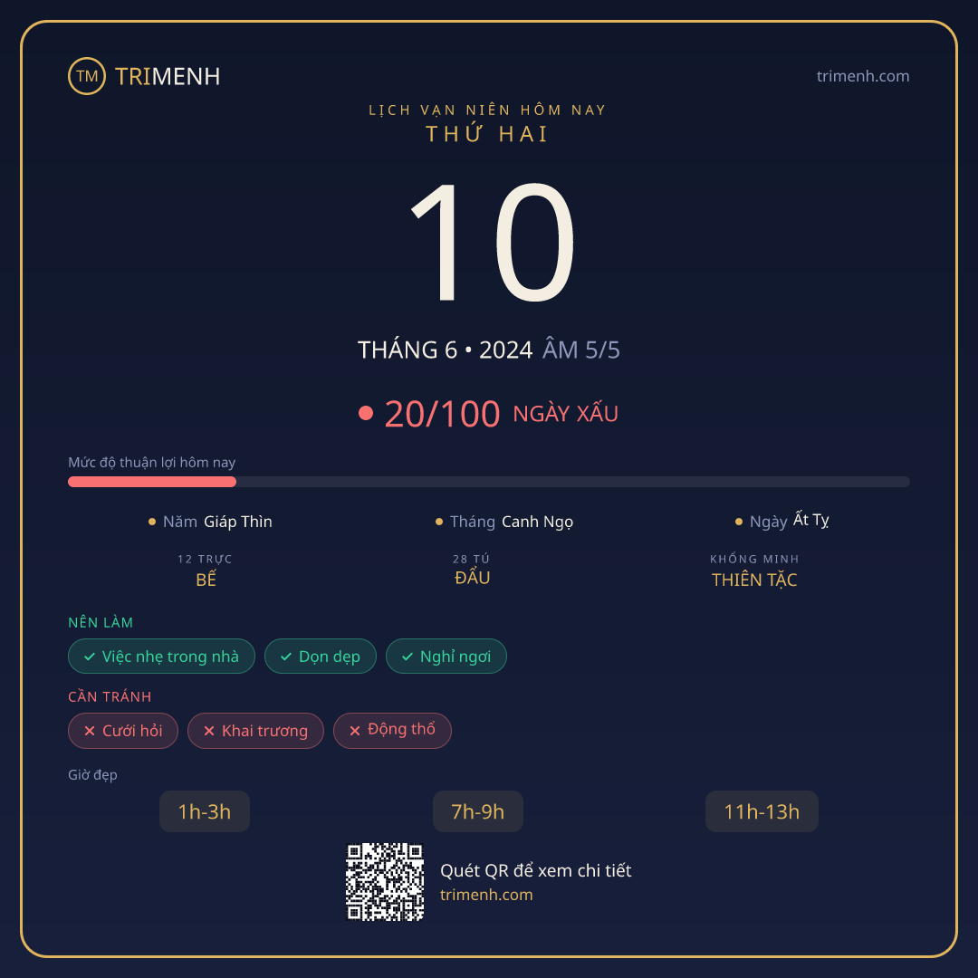 Ảnh lịch ngày 10/6/2024