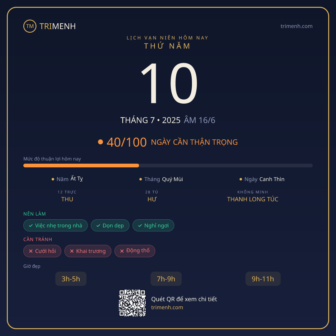 Ảnh lịch ngày 10/7/2025