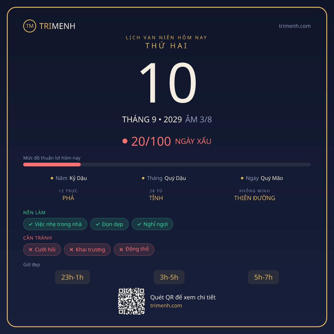 Ảnh lịch ngày 10/9/2029