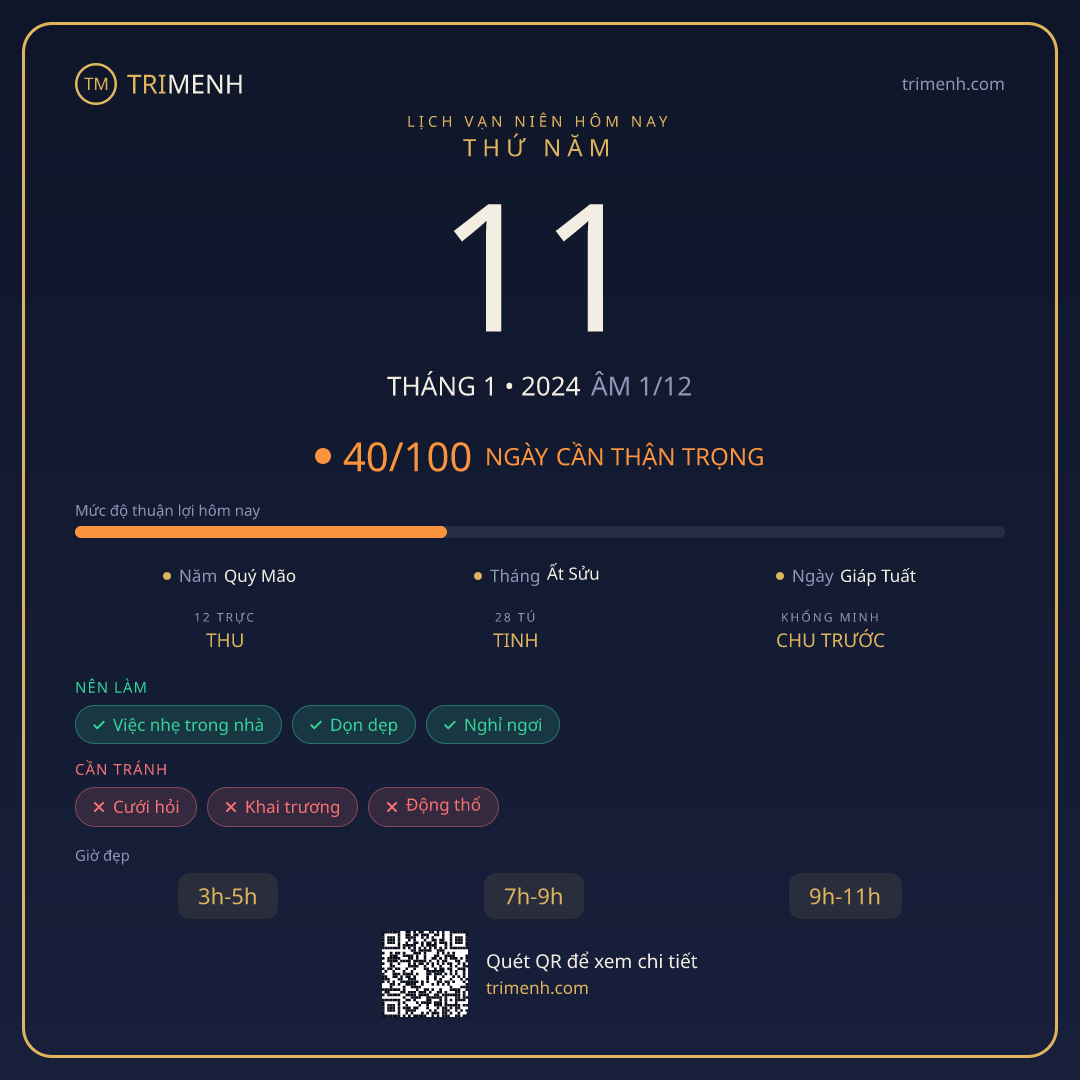 Ảnh lịch ngày 11/1/2024