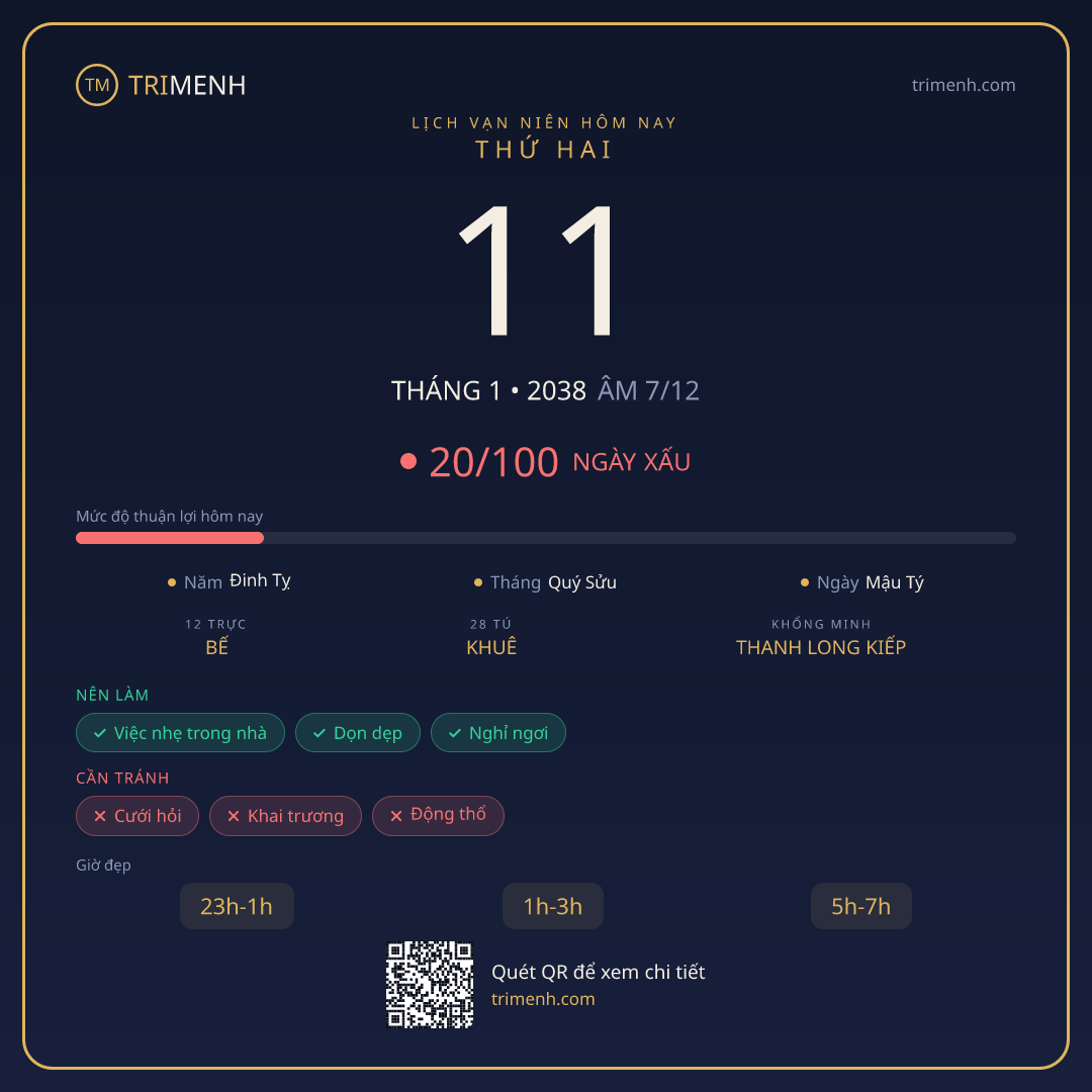 Ảnh lịch ngày 11/1/2038