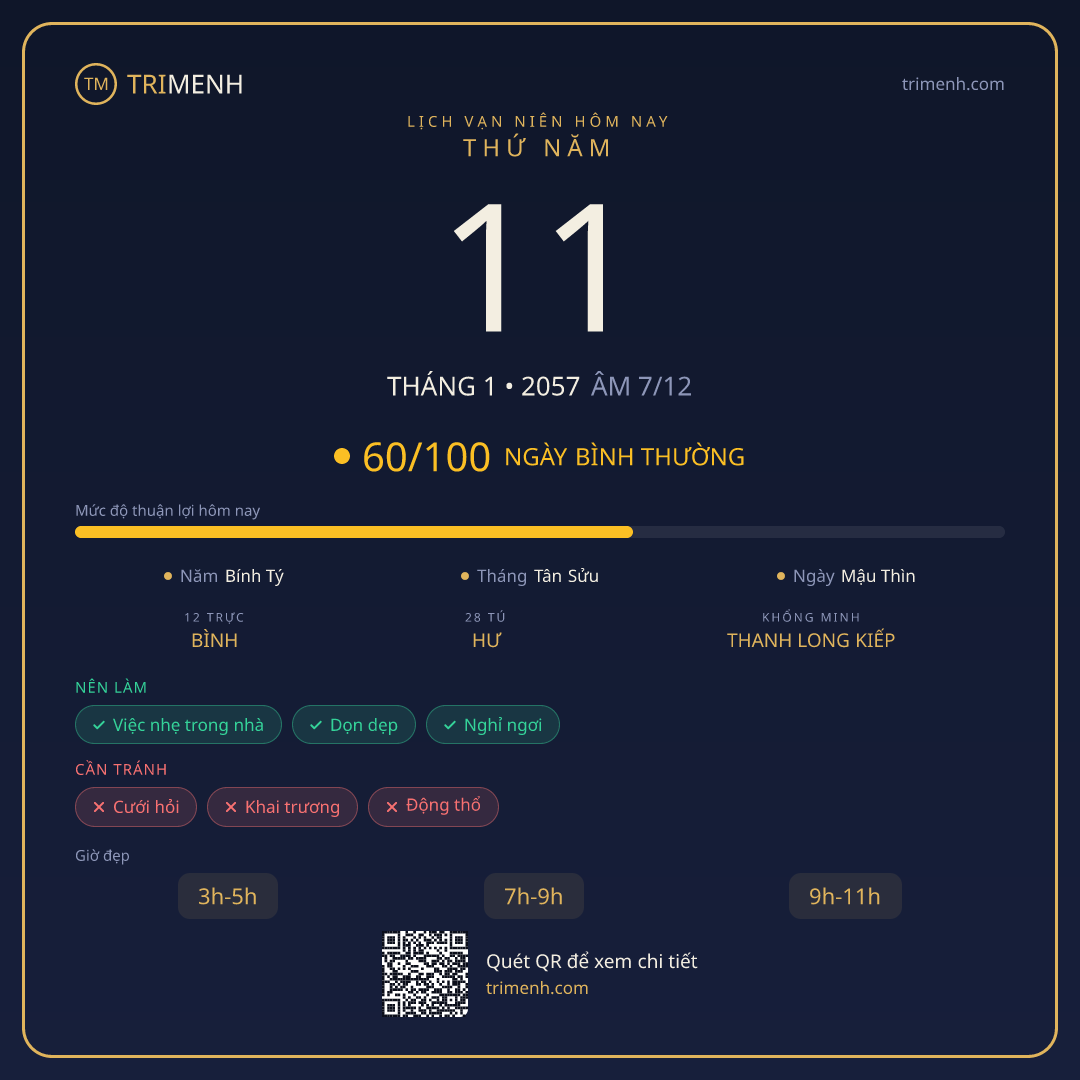 Ảnh lịch ngày 11/1/2057