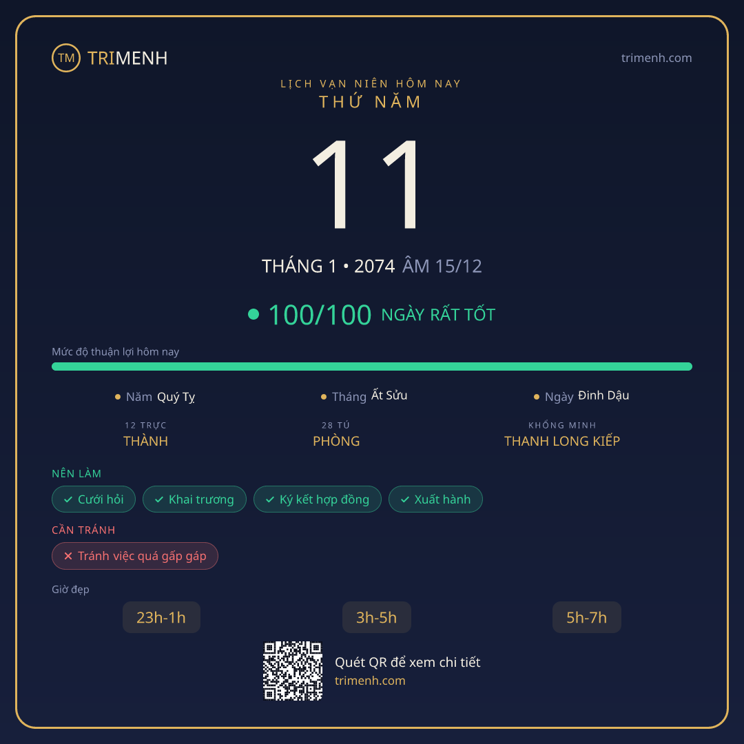 Ảnh lịch ngày 11/1/2074