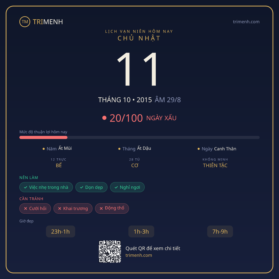 Ảnh lịch ngày 11/10/2015