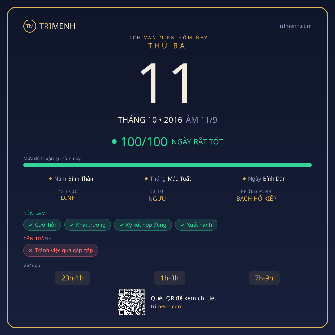 Ảnh lịch ngày 11/10/2016