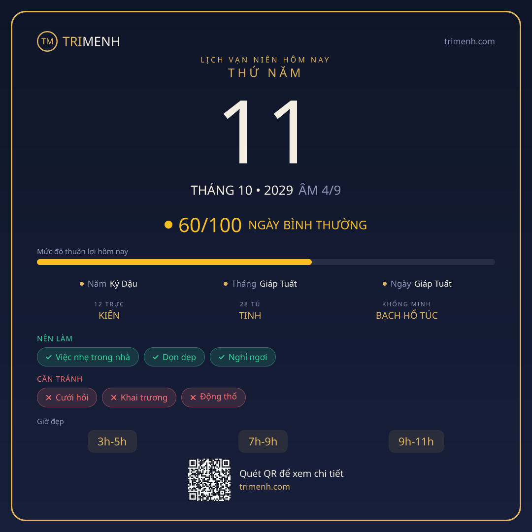 Ảnh lịch ngày 11/10/2029