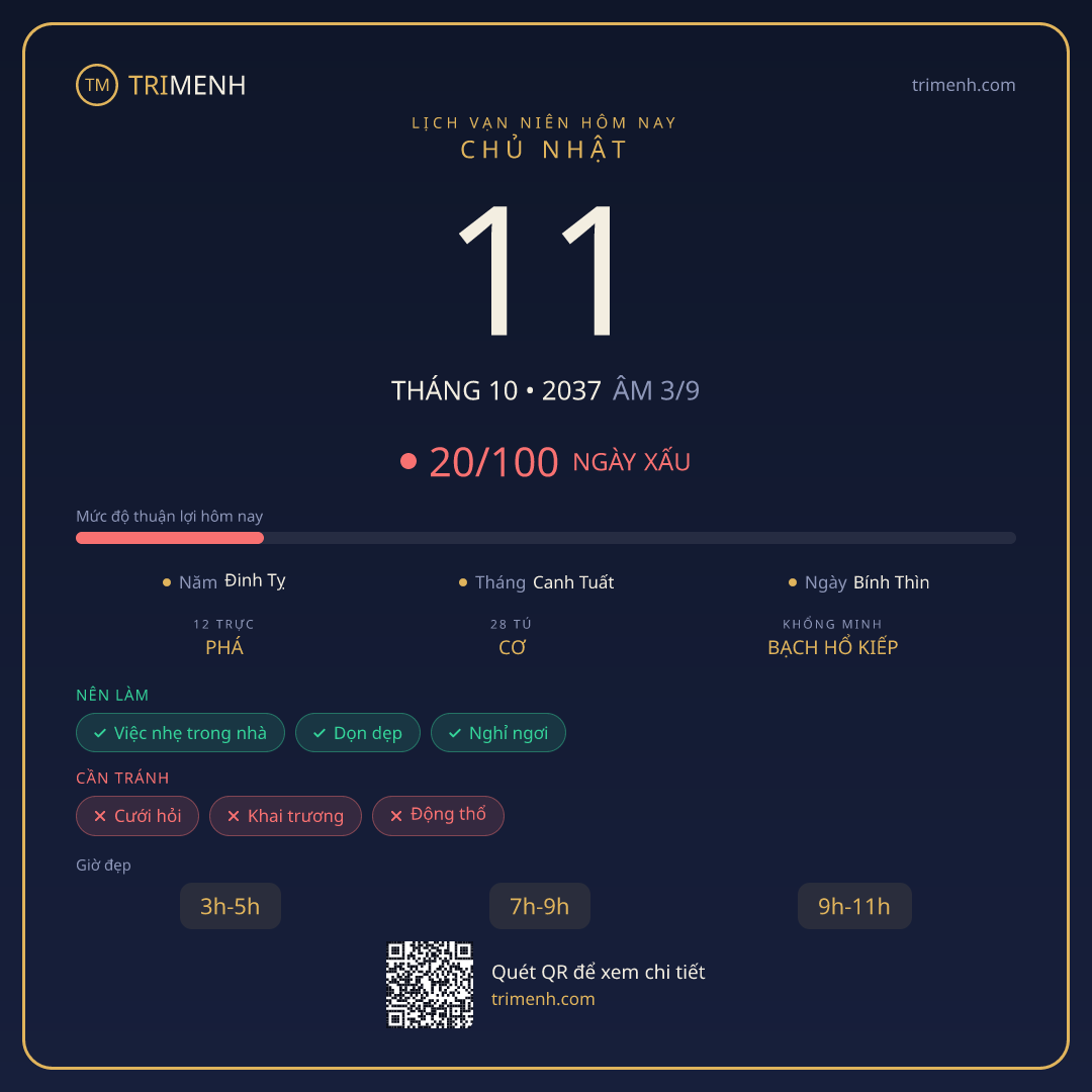 Ảnh lịch ngày 11/10/2037