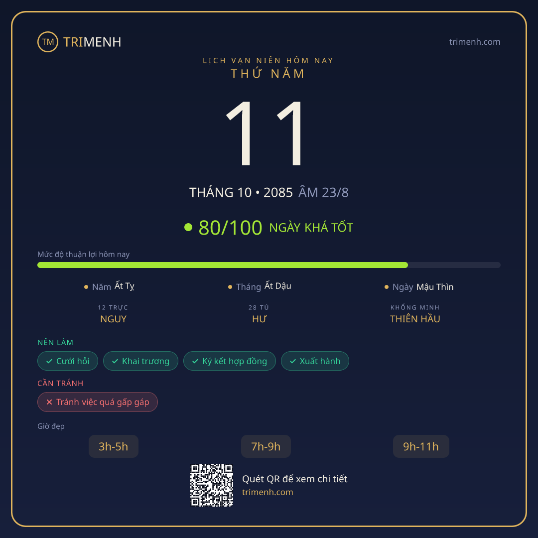 Ảnh lịch ngày 11/10/2085