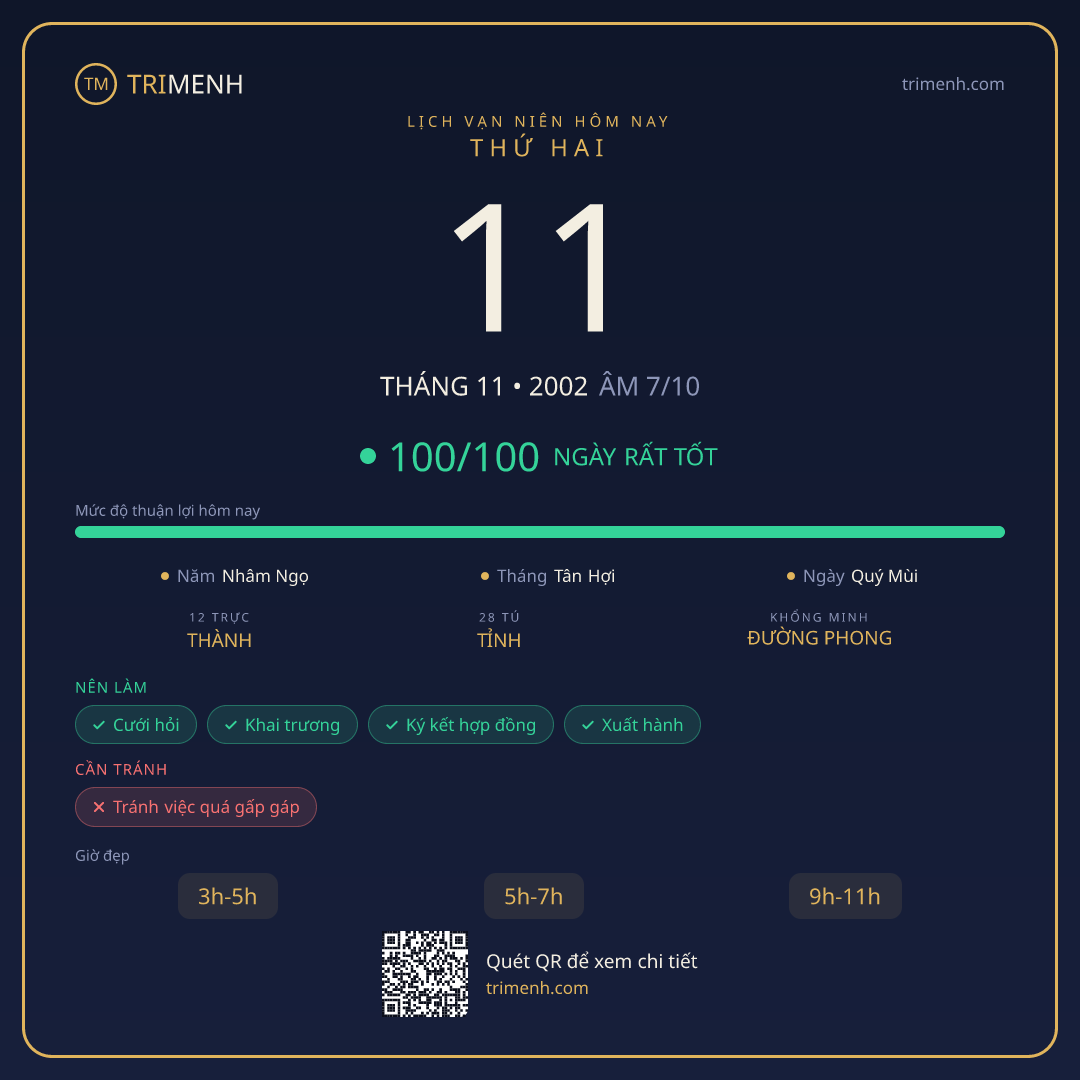 Ảnh lịch ngày 11/11/2002