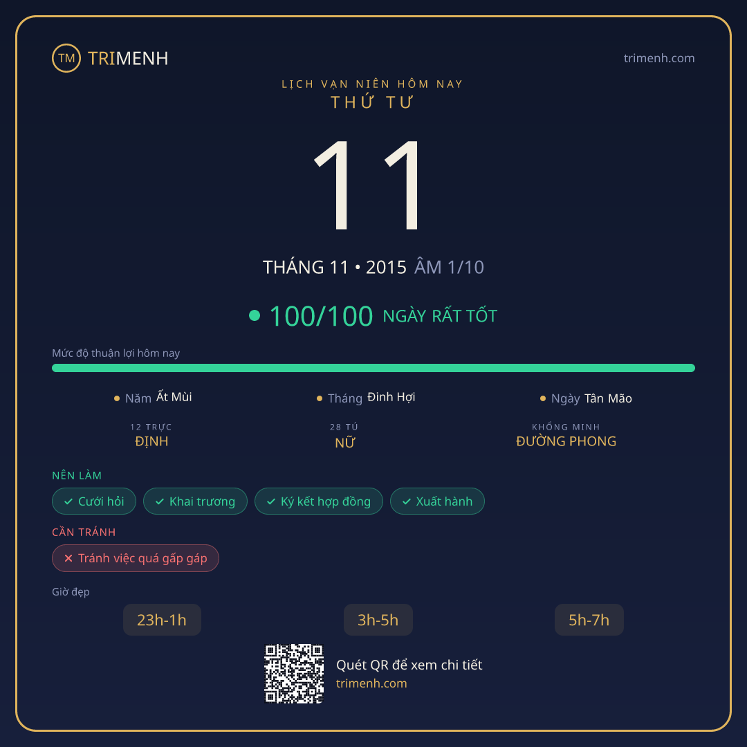 Ảnh lịch ngày 11/11/2015